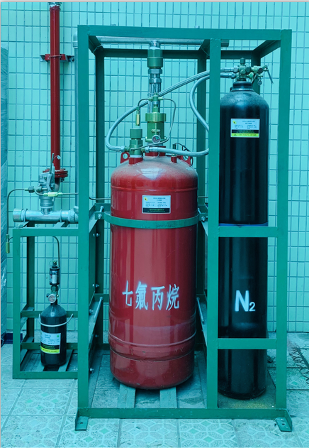 哪些滅火設備系統能夠做局部運用？
