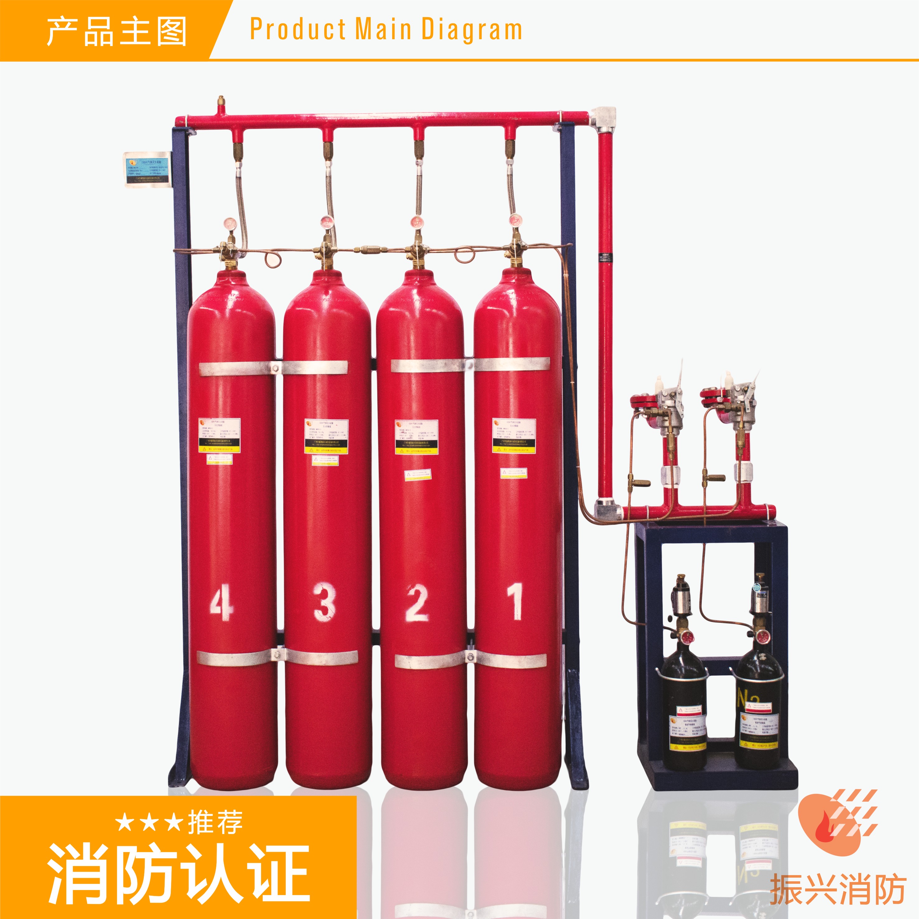 北京順義一加工廠房發生爆炸！已致1死2失聯！氣體滅火系統的重要性！